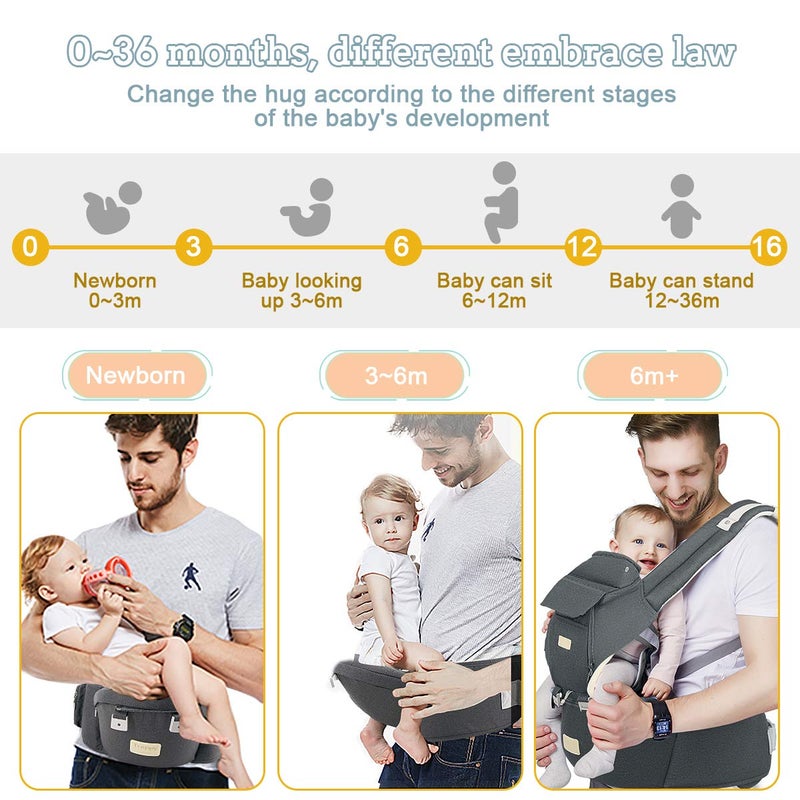 FRUITEAM 6-in-1 Baby Carrier with Waist Stool/Hip Seat, One Size Fits All -Adapt to Newborn, Baby Hip Carrier for Breastfeeding, Infant & Toddler, Dark Grey - Image 3
